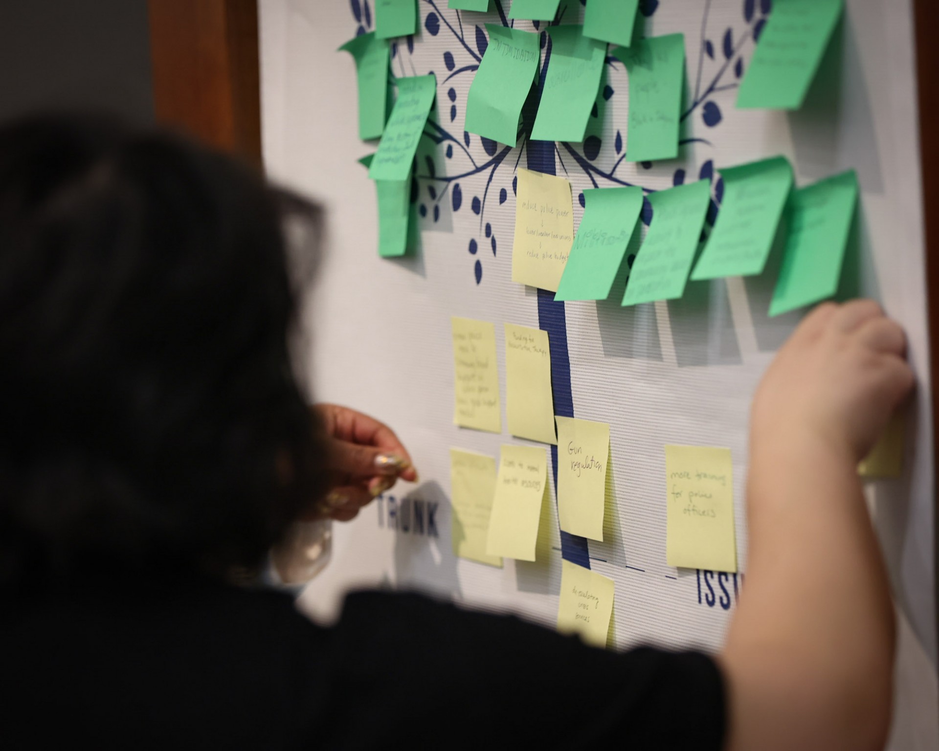 A large white paper on the wall with the drawing of a tree and colorful sticky notes with writing on them on top of the paper